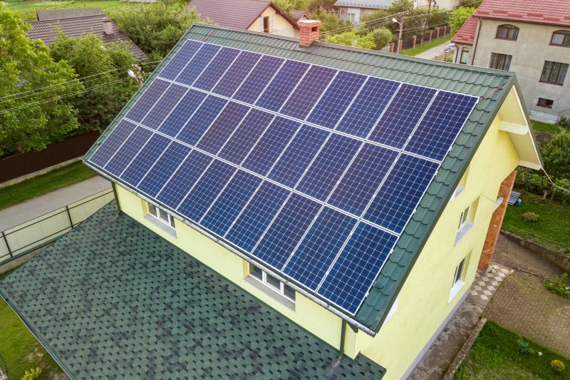 Increase Your Solar Panels Service Business with an AI Driven, Targeted Website